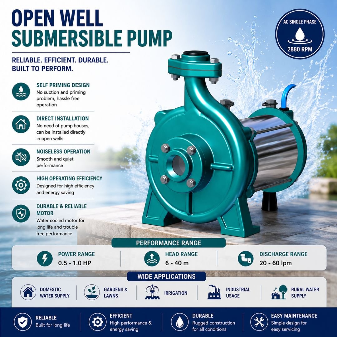 Open Well Submersible Pump - Image 4