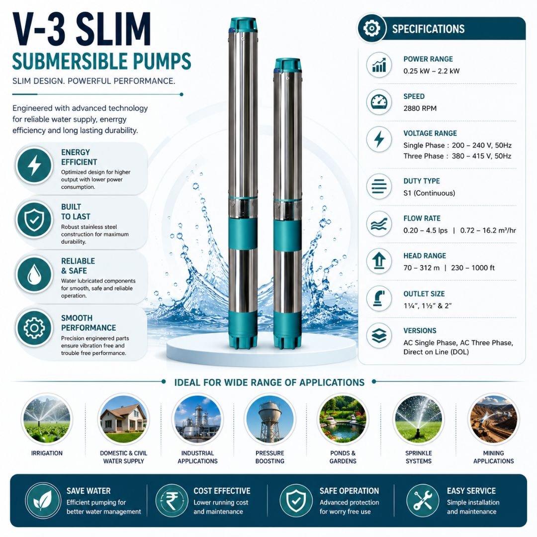V-3 Slim Submersible Pump - Image 4