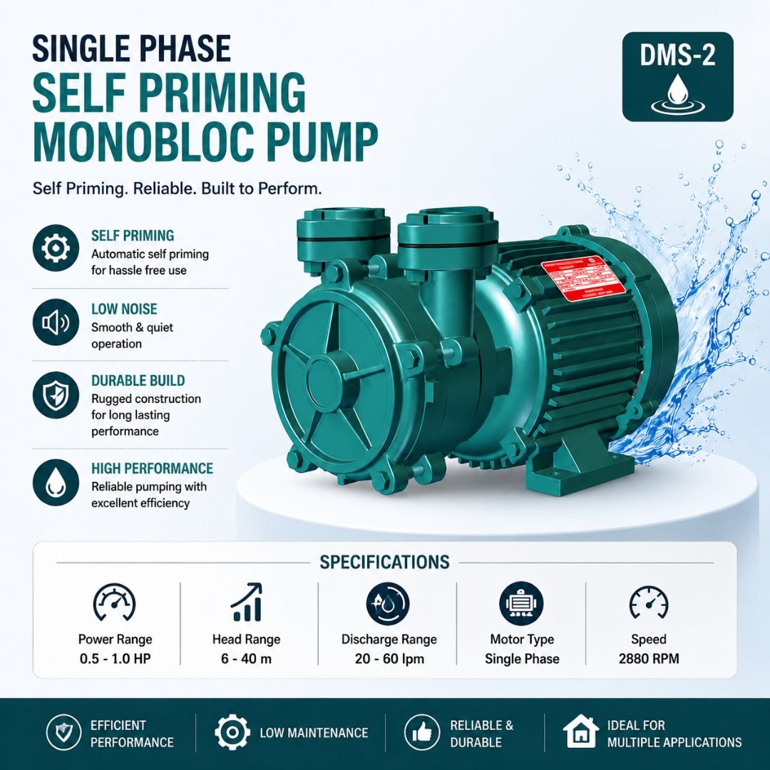 Single Phase Self Priming Monobloc Pump - Image 3